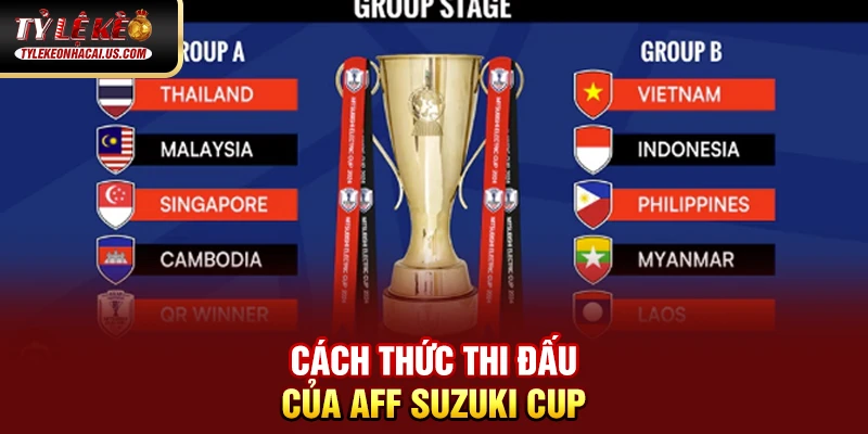 AFF Suzuki Cup - Giải Đấu Bóng Đá Hấp Dẫn Nhất Đông Nam Á 33 Cách thức thi đấu của AFF Suzuki Cup
