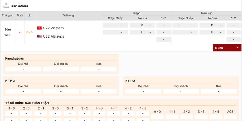 Soi Kèo U22 Việt Nam Vs U22 Malaysia 16h 11/12 - SEA Games 33 4 Các loại kèo hấp dẫn nên tham gia của U22 Việt Nam vs U22 Malaysia
